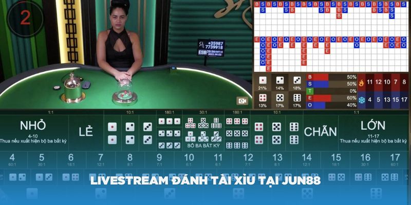 Tìm hiểu về hình thức Livestream đánh tài xỉu tại Jun88